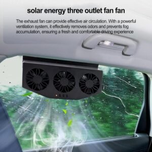 Triple Fan Solar Powered Car Exhaust Ventilation System with USB Charging