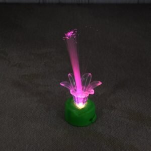 LED Candlelight Colourful Candle Decoration LED Light, Diwali (1 Pc / Multicolor Light)