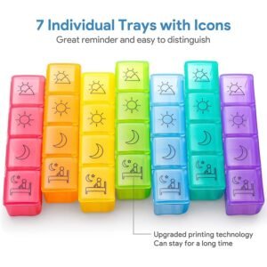 28 Grids Weekly Pill Organizer Box