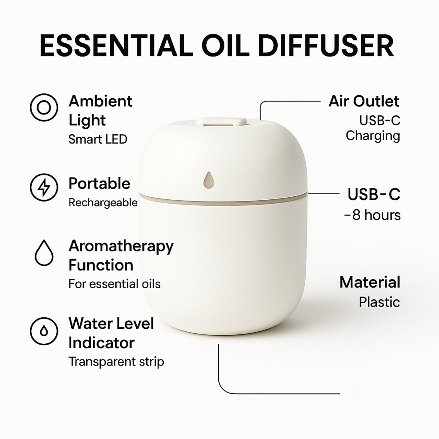 Humidifier, Household Plastic Aromatherapy Machine (220 ML / 1 Pc / Mix Color) - Image 4