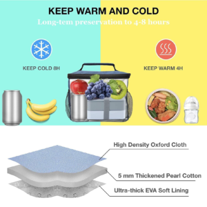 Lunch Box Bag for Women Men Insulated Lunch Bag With Zipper (1 Pc)