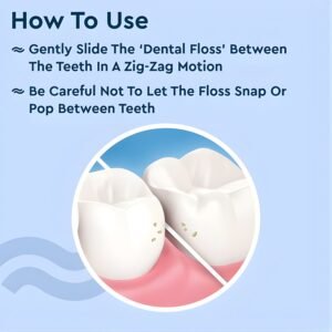 Mint Waxed Dental Floss – (50 Meter )