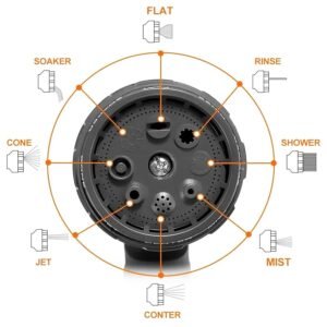Multi-Pattern Garden Hose Spray Nozzle (1 Pc)