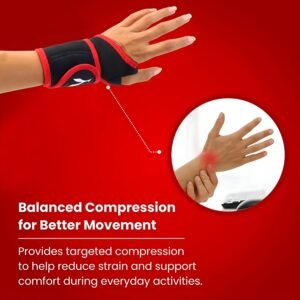 Adjustable Wrist Support Brace (1 Pc)